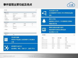 云惠ITSM 2.0 引領(lǐng)未來的智能IT運(yùn)營(yíng)解決方案