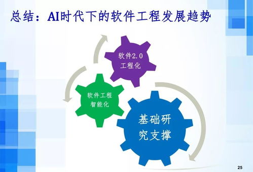 人工智能時(shí)代下的軟件工程發(fā)展趨勢(shì)